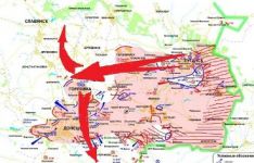 Ударная группировка